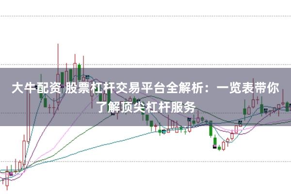 大牛配资 股票杠杆交易平台全解析：一览表带你了解顶尖杠杆服务