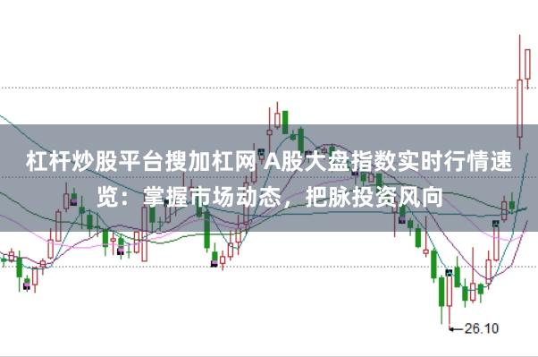 杠杆炒股平台搜加杠网 A股大盘指数实时行情速览：掌握市场动态，把脉投资风向