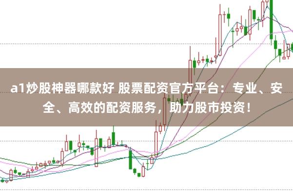 a1炒股神器哪款好 股票配资官方平台：专业、安全、高效的配资服务，助力股市投资！
