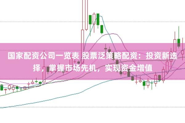 国家配资公司一览表 股票泛策略配资：投资新选择，掌握市场先机，实现资金增值