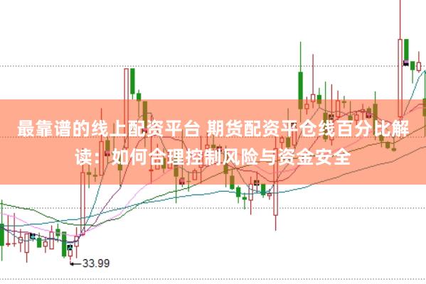 最靠谱的线上配资平台 期货配资平仓线百分比解读：如何合理控制风险与资金安全