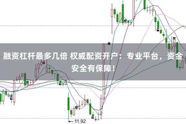 融资杠杆最多几倍 权威配资开户：专业平台，资金安全有保障！