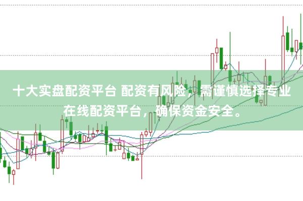十大实盘配资平台 配资有风险，需谨慎选择专业在线配资平台，确保资金安全。