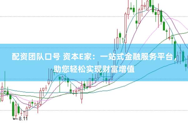 配资团队口号 资本E家：一站式金融服务平台，助您轻松实现财富增值