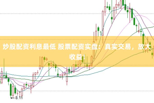 炒股配资利息最低 股票配资实盘：真实交易，放大收益！