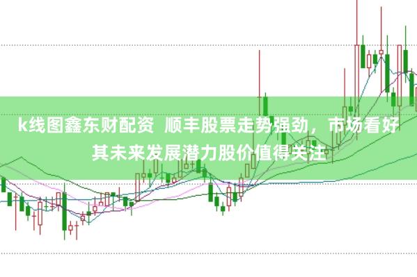 k线图鑫东财配资  顺丰股票走势强劲，市场看好其未来发展潜力股价值得关注