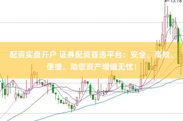 配资实盘开户 证券配资首选平台：安全、高效、便捷，助您资产增值无忧！