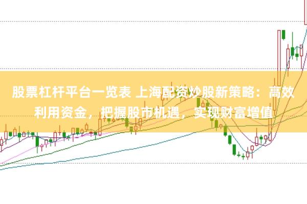 股票杠杆平台一览表 上海配资炒股新策略：高效利用资金，把握股市机遇，实现财富增值