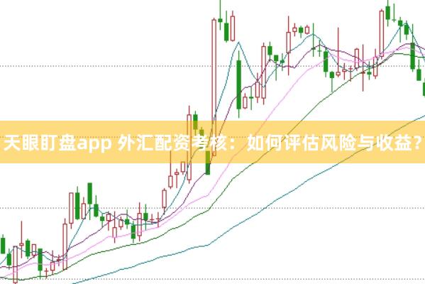 天眼盯盘app 外汇配资考核：如何评估风险与收益？
