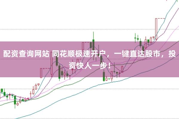 配资查询网站 同花顺极速开户,一键直达股市,投资快人一步!